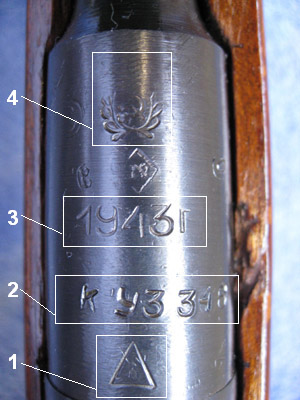 Mosin Nagant Izhevsk M91/30